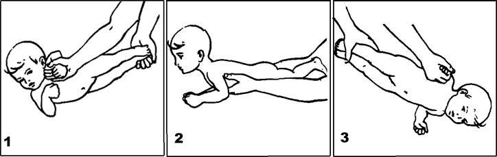 Как научить ребенка переворачиваться с живота на спину – упражнения для грудничка, как помочь малышу