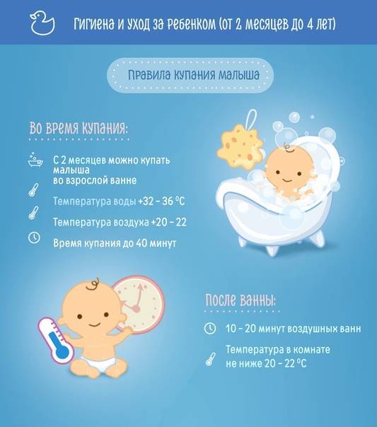 Какой температурный режим оптимален для комнаты новорожденного