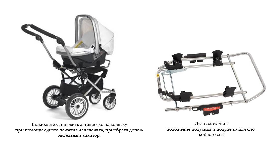 Как выбрать коляску, автолюльку и слинг? все о первом транспорте для ребенка