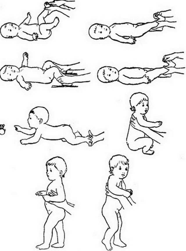 Массаж при кривошее у грудничков 1-4 месяцев: укрепления мышц шеи в домашних условиях - детская поликлиника