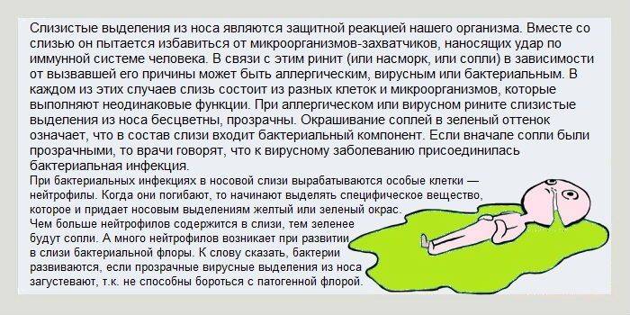 Ацц® родителям. как лечить кашель у детей? лечебный массаж для ребенка. детские лекарства муколитики, отхаркивающие. ацетилцистеин.