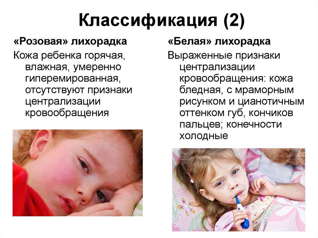 Лихорадка у детей: симптомы, когда обращаться к врачу, причины