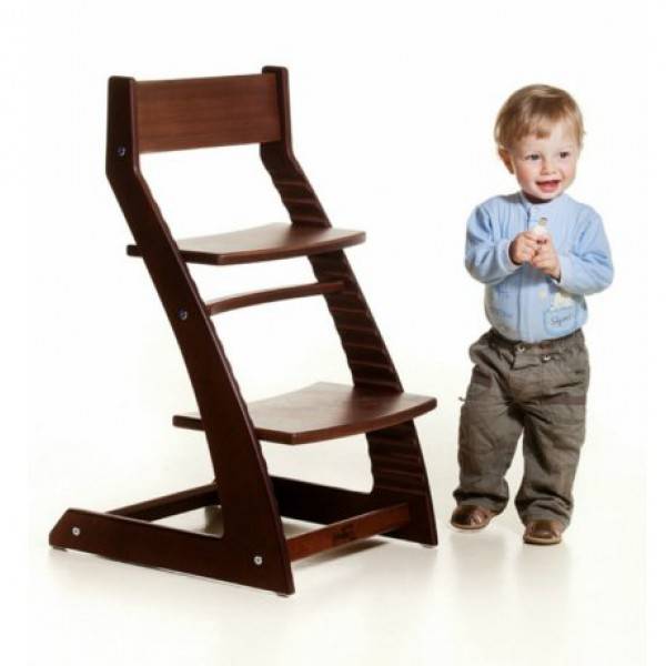 Насколько эффективен стул котокота для детей?