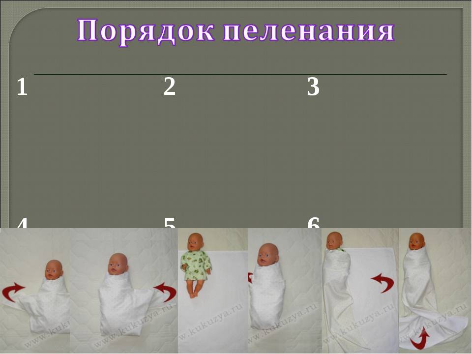 Пеленание малыша: пеленать или не пеленать новорожденного ребенка? плюсы и минусы пеленанания