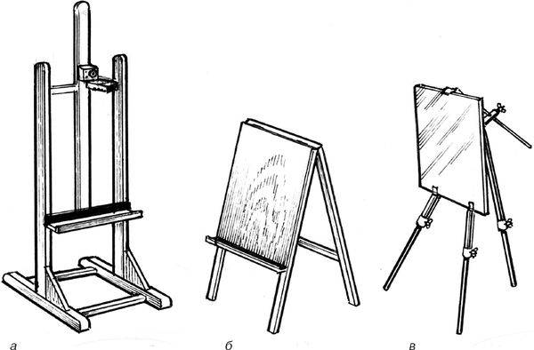 Как сделать настольный мольберт своими руками в домашних условиях – чертежи и размеры, инструменты и материалы, пошаговая инструкция, изготовление мини-конструкции