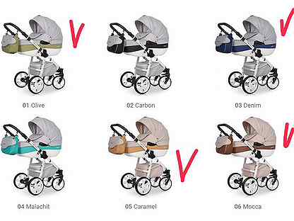 Какую коляску выбрать — обзор лучших идей и вариантов для новорожденных. основные критерии выбора и функционал современной коляски (125 фото и видео)