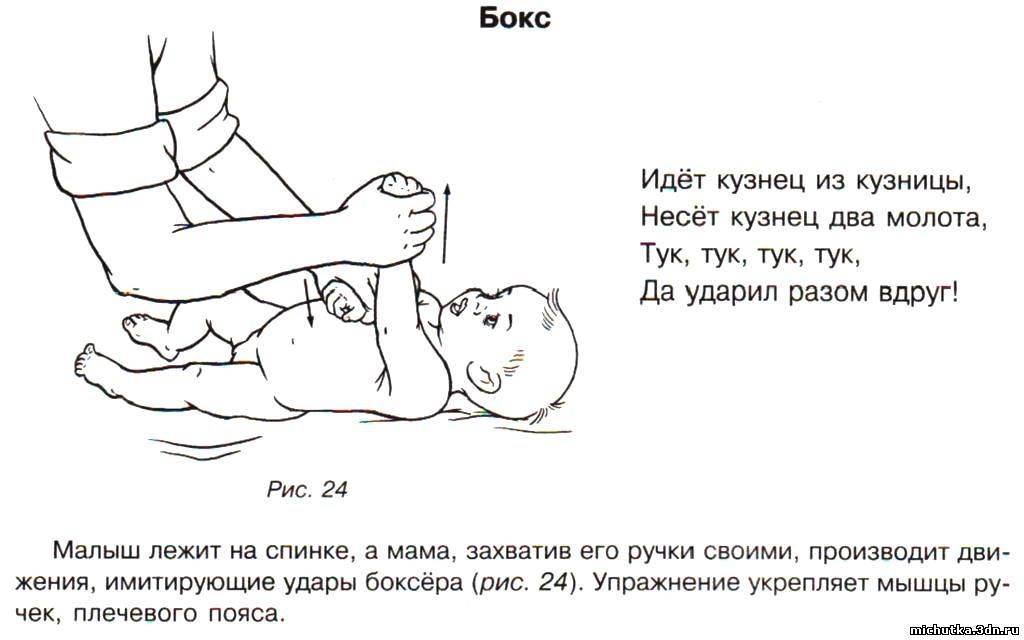 Гимнастика для 4 месячного ребенка