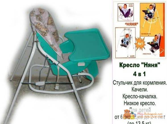 Детский стульчик-трансформер для кормления (25 фото): выбираем для ребенка модель со столом и качалкой, сколько стоит стул-качели