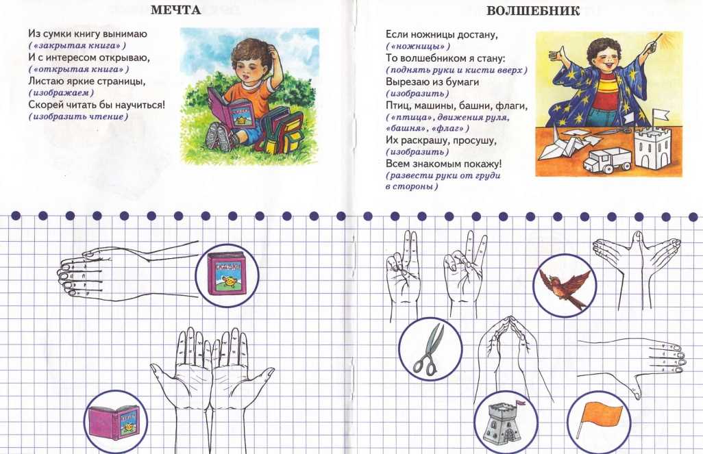Пальчиковые игры для малышей до года + стишки для изучения частей тела и лица