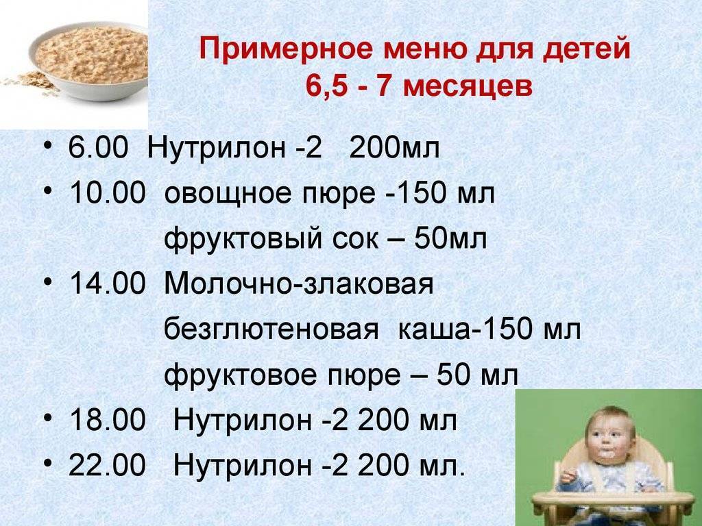 Питание ребенка от 1,5 до 3 лет, чем и как правильно кормить ребенка