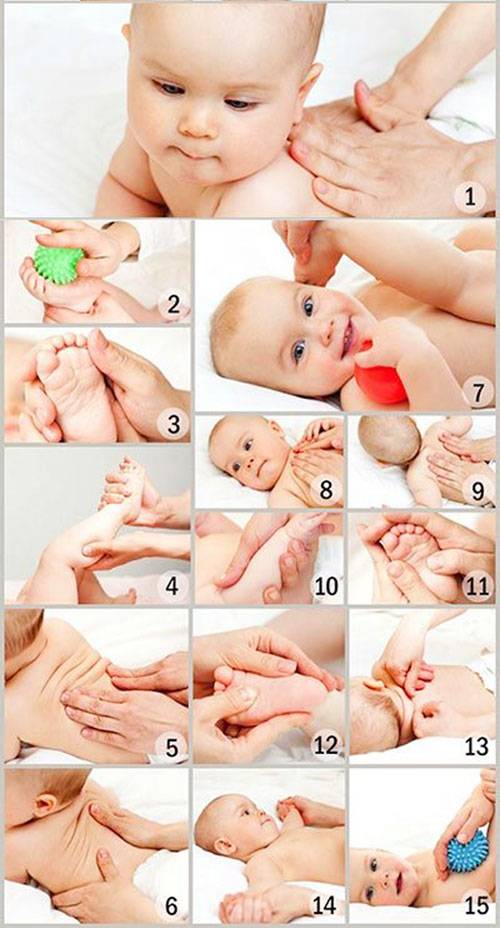 Профилактический и лечебный массаж для новорожденных: как правильно делать в домашних условиях?