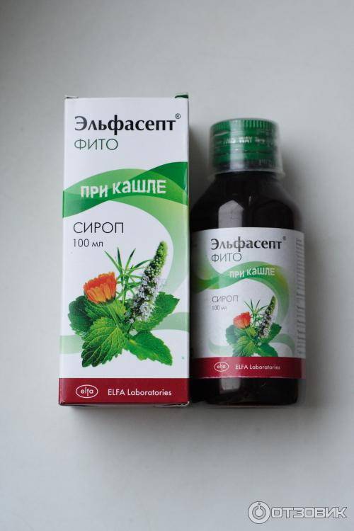 Лучшие средства от простуды