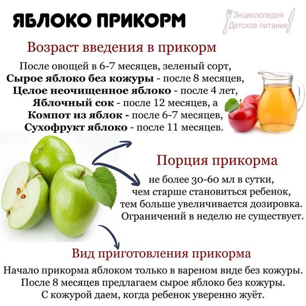 Соки для грудного ребенка: когда и какие можно давать ~ факультетские клиники иркутского государственного медицинского университета