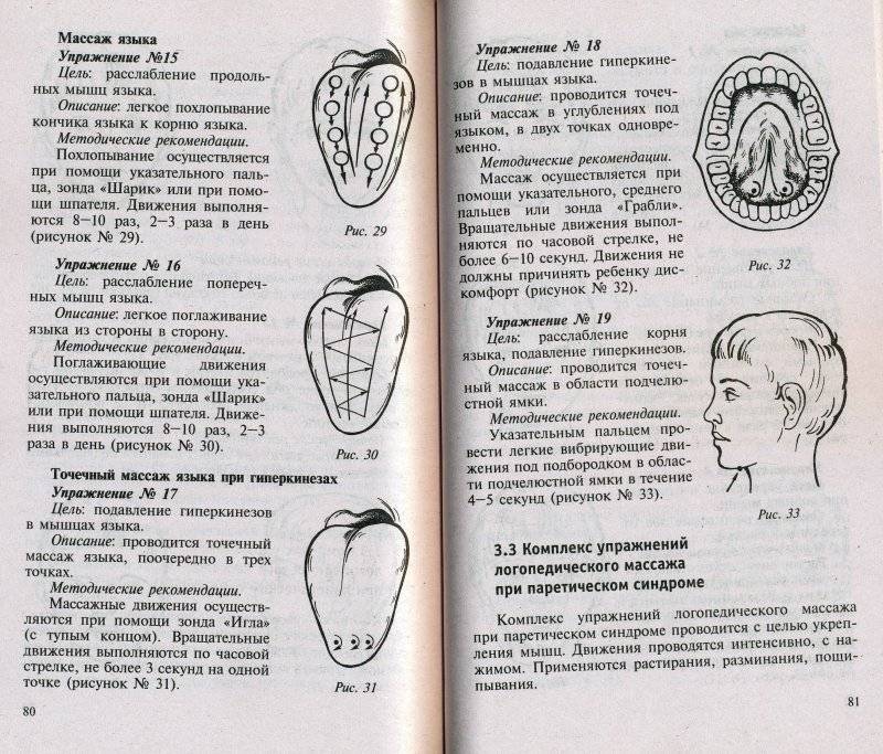 Логопедический массаж для детей в домашних условиях: виды и рекомендации по проведению массажа - логопедические проблемы  - преподавание - образование, воспитание и обучение - сообщество взаимопомощи учителей педсовет.su