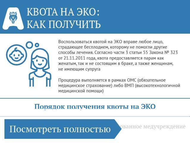 Эко бесплатно по полису омс в москве 2020  как получить квоту на бесплатное эко по омс | медицинский центр «за рождение»