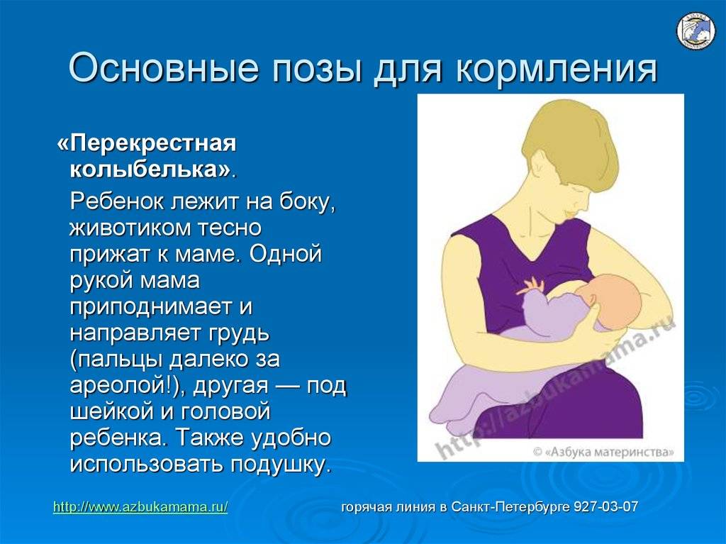 Техника грудного вскармливания