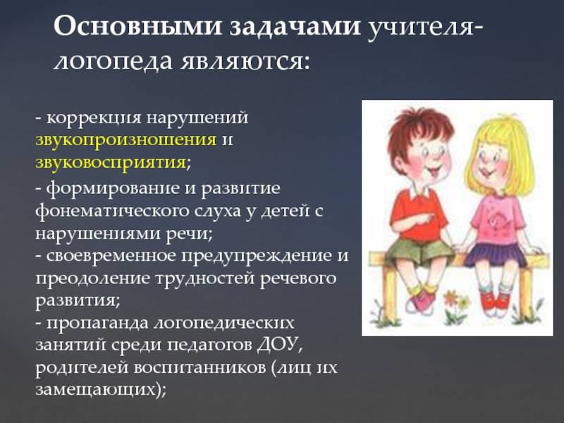 Влияние фонематического слуха на успеваемость младших школьников в обучении русскому языку