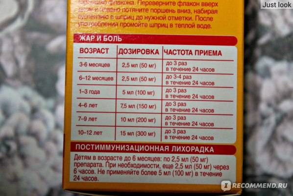 Нурофен®  для детей (cуспензия клубничная, 150 мл)