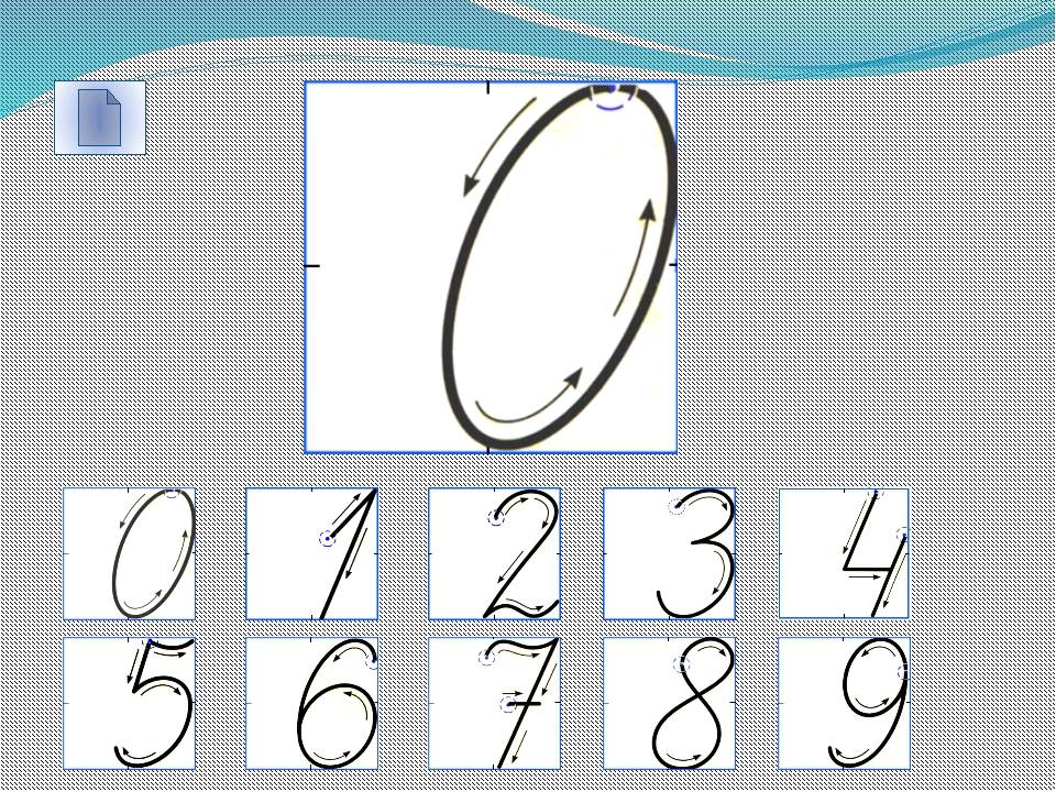 Как правильно писать цифры в 1 классе картинки