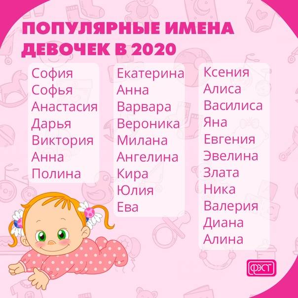 Как назвать ребенка в год свиньи: имена для мальчика и девочки 2019 - новости на kp.ua