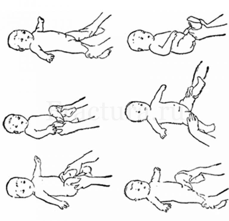 Развивающая гимнастика для 7-месячного ребенка: практические рекомендации
