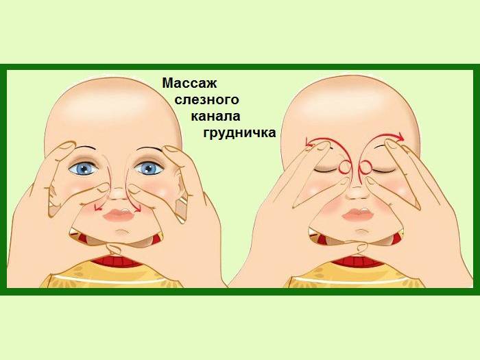 Как правильно делать массаж слёзного канала у новорождённых