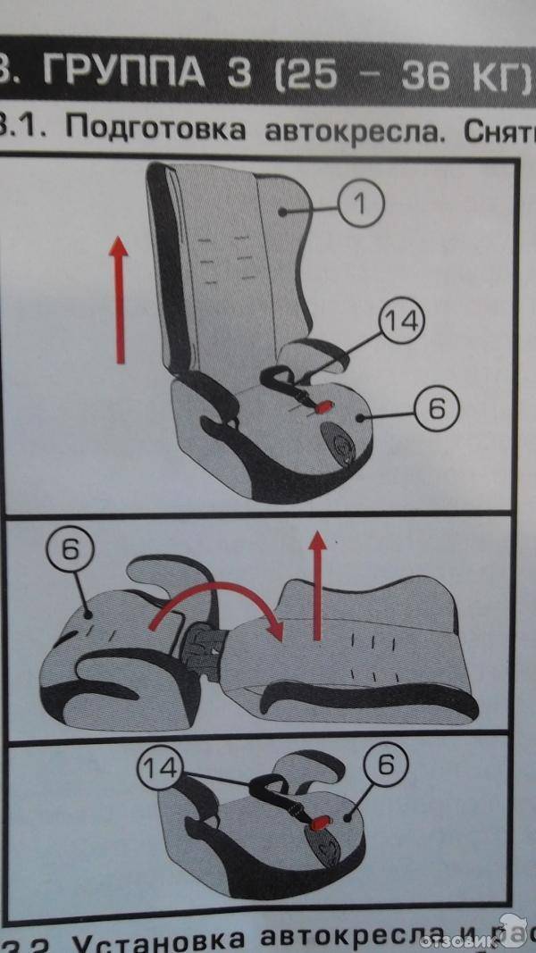 Как разобрать детское кресло siger | авто брянск