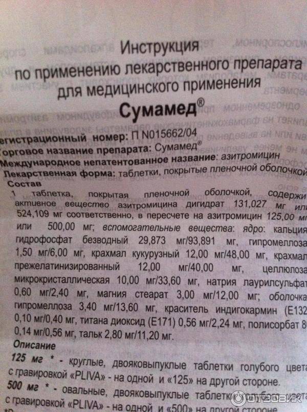 Новирин: инструкция, отзывы, аналоги, цена в аптеках - медицинский портал medcentre24.ru
