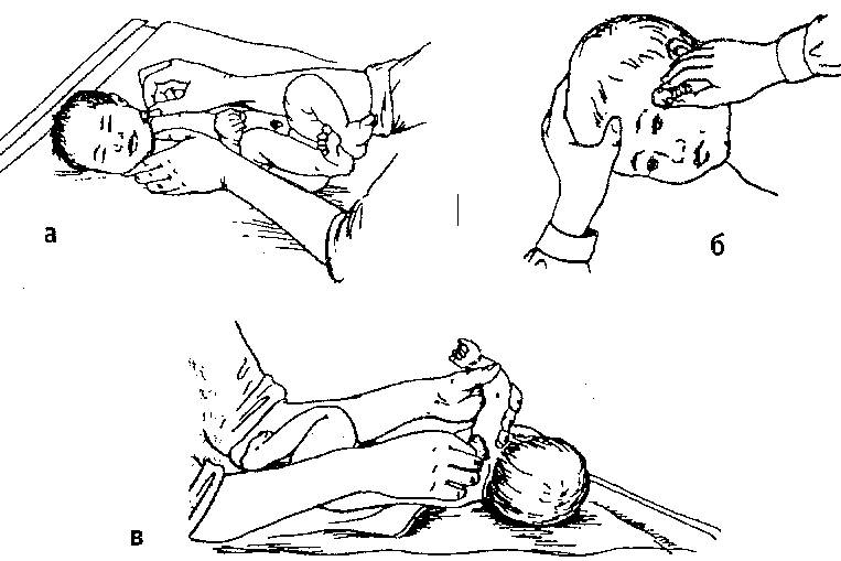 Как правильно держать новорожденного при подмывании?