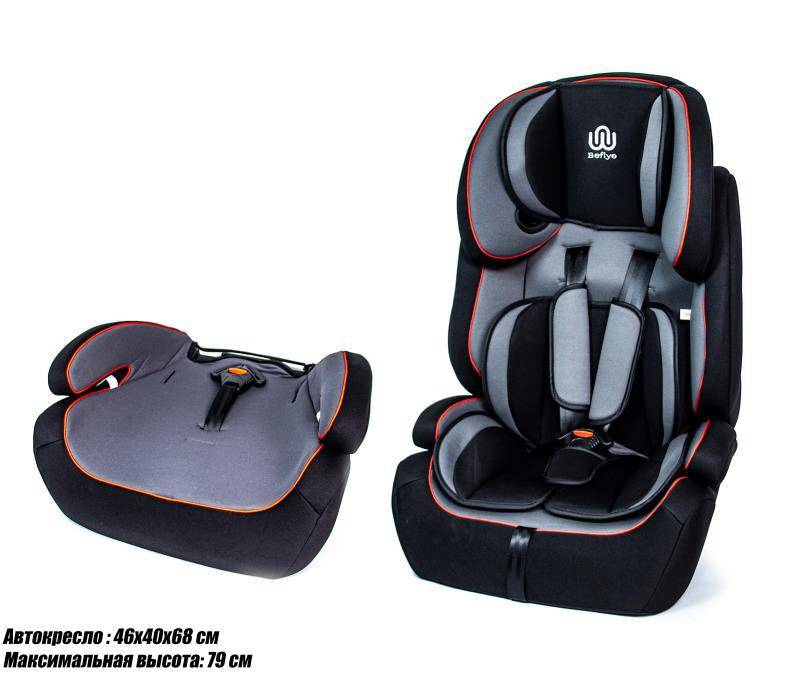 Автокресло bertoni f1