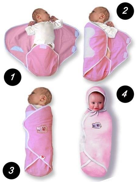 Пеленки для новорожденных — размеры, виды и рекомендации как выбрать самые удобные пеленки (110 фото)