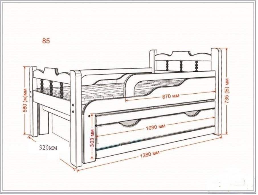 Размеры кровати «полуторки» (54 фото): ширина, длина и высота полутораспальной кровати, выбор матраса и постельного белья, модели с ящиком