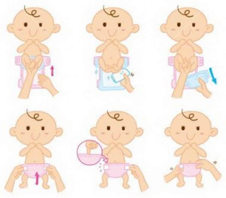 Как одеть памперс новорожденному правильно: мальчику и девочке