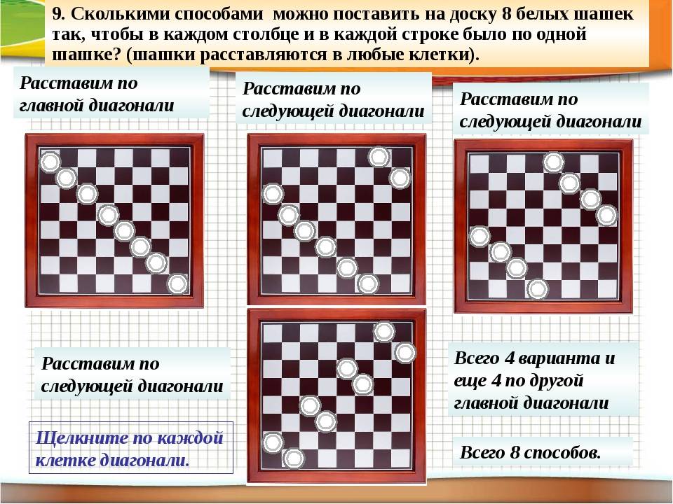 Как играть в шашки правильно и хорошо: правила и секреты