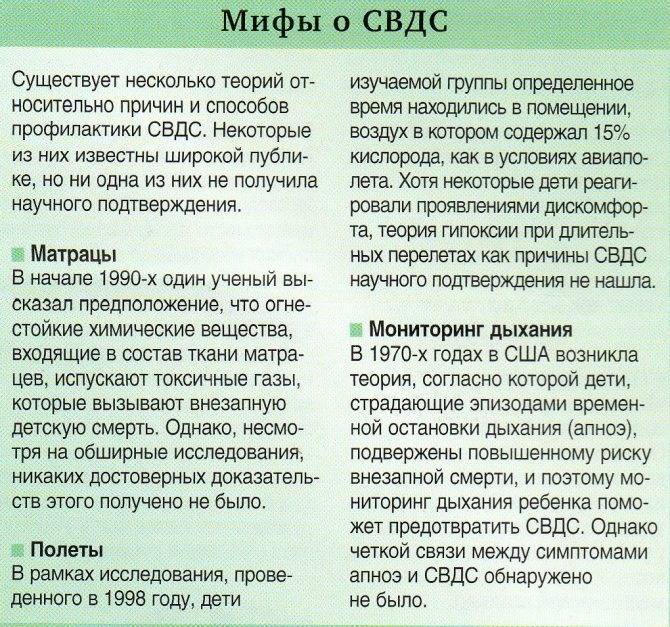 Внезапная сердечная смерть (всс): что это, причины и профилактика - сибирский медицинский портал
