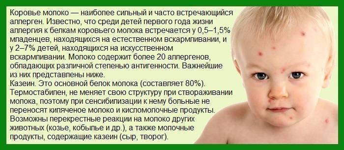 На какие продукты может быть пищевая аллергия у грудничков и как ее вылечить