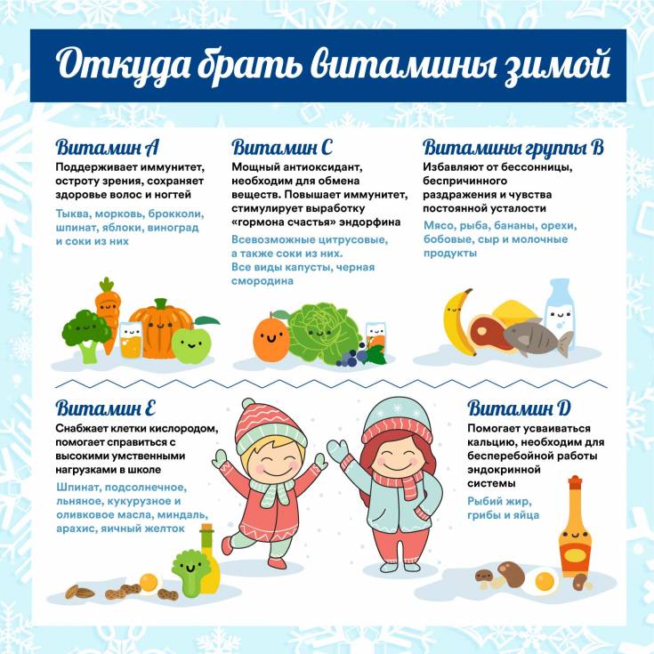 Узнайте, чем полезно фейхоа для женщин и детей, рецепты на зиму