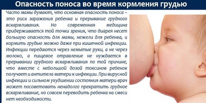 Запоры у кормящих мам | официальный сайт johnson & johnson