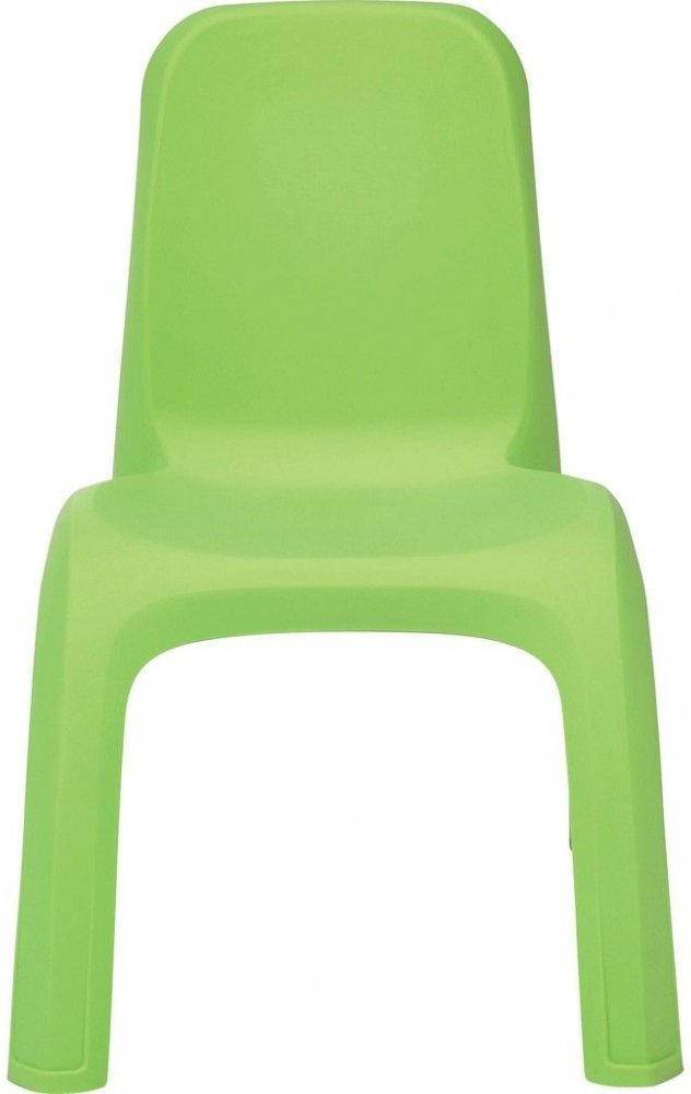 Пластиковые кухонные стулья — модели, особенности и преимущества