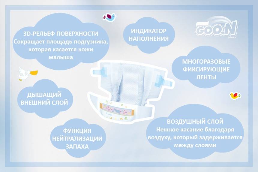 Не хватает молока. Как понять что ребенку хватает грудного молока. Как понять что ребенку не хватает грудного молока. Как понять что грудничку не хватает грудного молока в 4 месяца. Как понять что новорожденному не хватает грудного молока в 1 месяц.