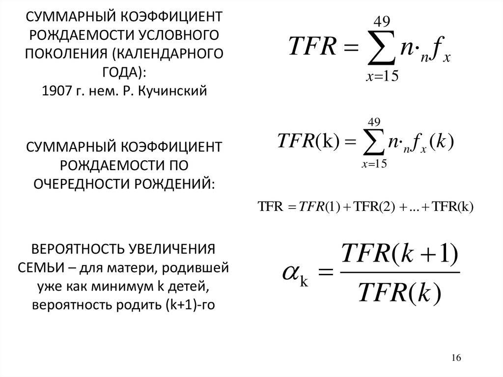 Рождаемость — большая медицинская энциклопедия
