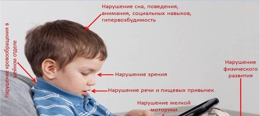Влияние экрана телефона на зрение детей | unisafe kids