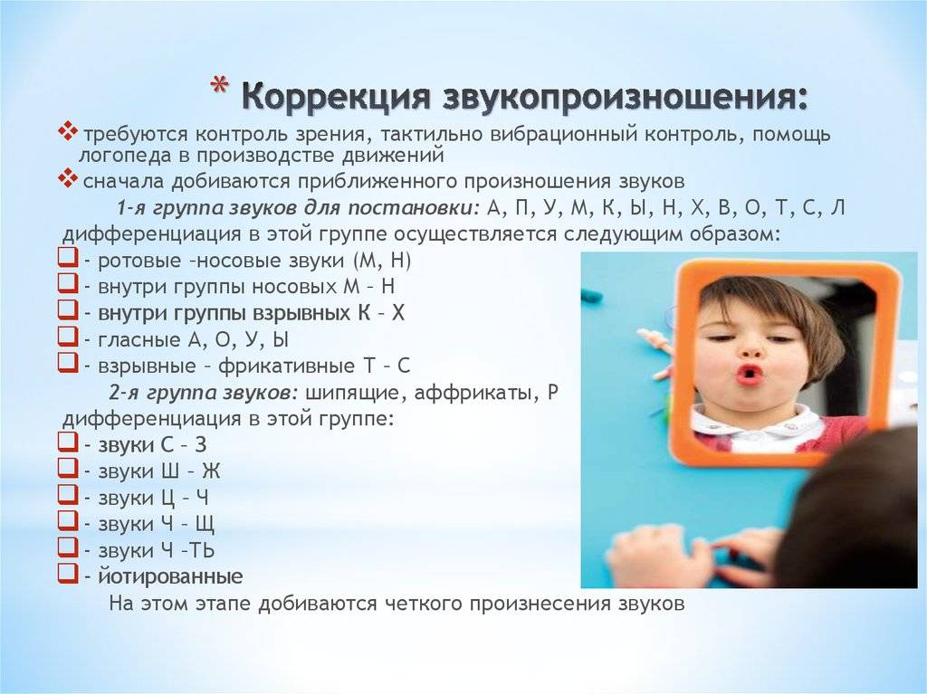 Стертая форма дизартрии – коррекция, логопедический массаж - сибирский медицинский портал