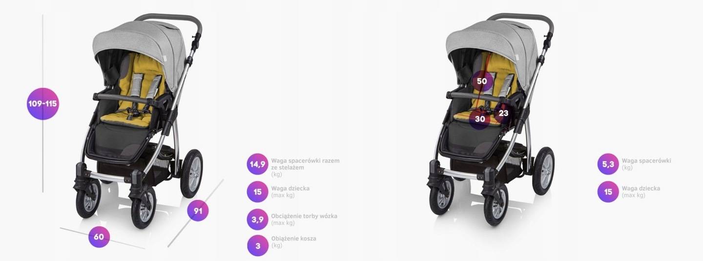 Какую коляску Baby Design выбрать?