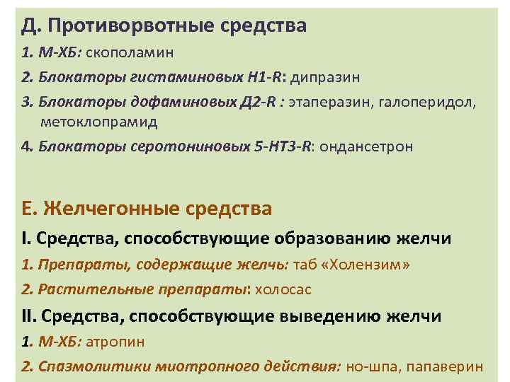 Какой препарат оказывает противорвотное действие