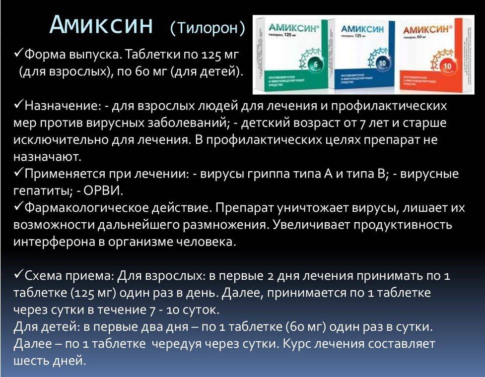 Амиксин 60 мг для детей: инструкция по применению