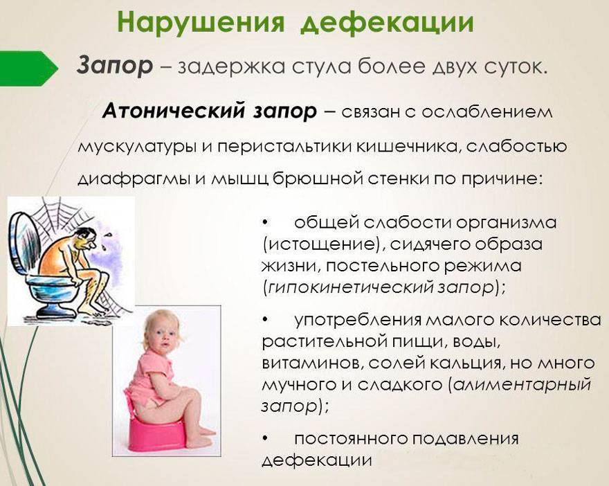 Лечение запора у детей | компетентно о здоровье на ilive