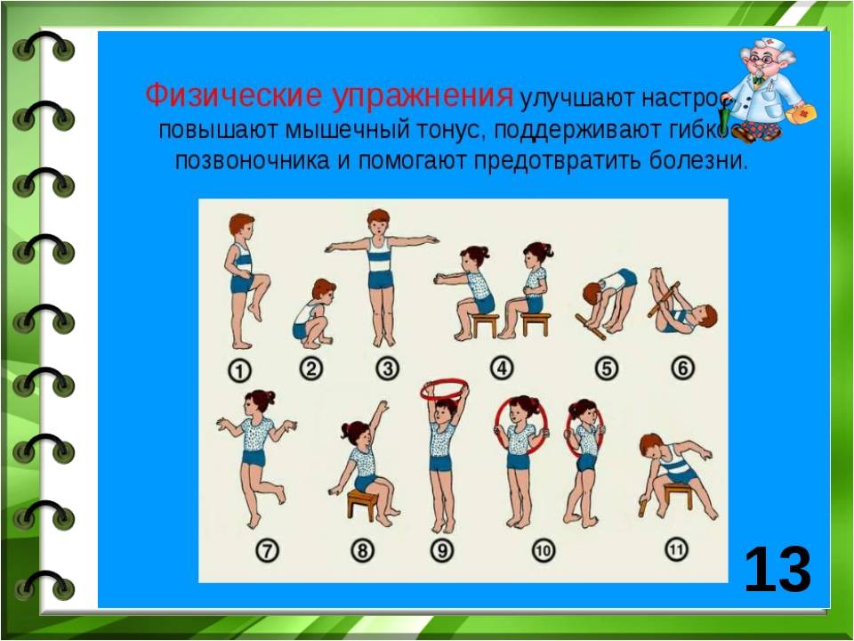 Гимнастика для детей от 1 до 2 лет:эффективные упражнения