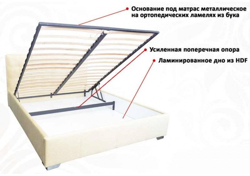 Детская кровать с подъемным механизмом (28 фото): кровать для детей размером 90х200