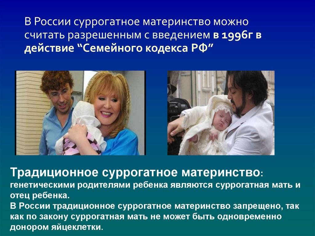 Клиники суррогатного материнства в москве, санкт-петербурге и других городах россии
